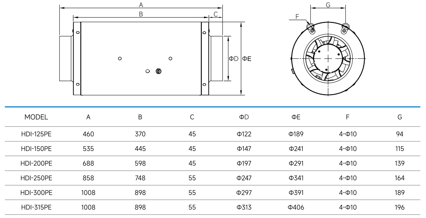 Inline Duct Fan, HDI-315PE, PWM, 315mm - detail 2