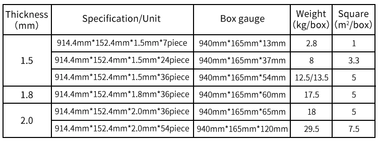 Fireproof Wood Design Vinyl Floor Stickers with 152.4*914.4mm Size for Indoor Use