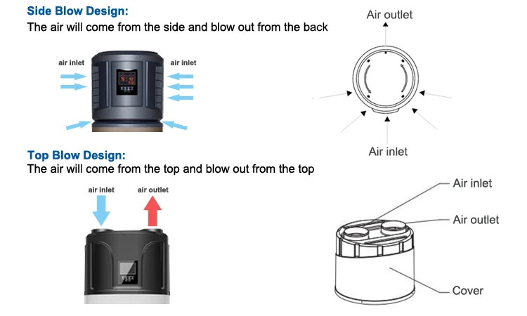 Water Heater, 200l, 300l - detail 14