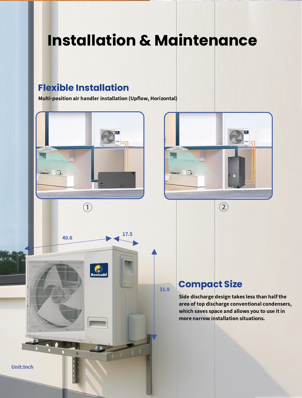 Air Handler Unit, R454B, 208, 23700BTU - detail 10