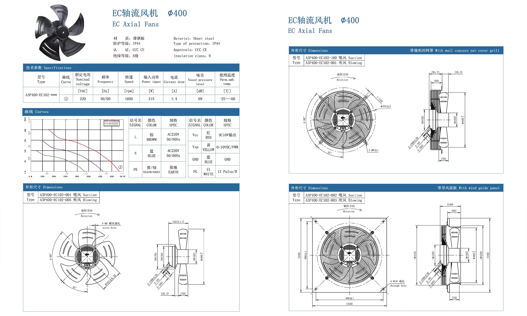 Fan, 450mm, R3G, Centrifugal, AHU - detail 20