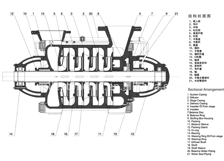 Boiler, 1000M, Electric - detail 8