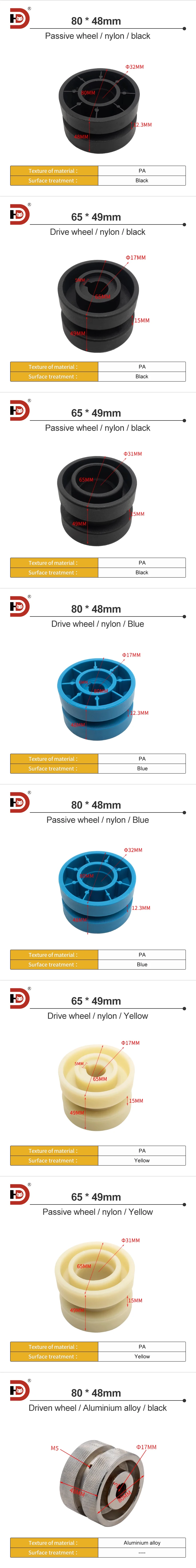 80/65mm Lifting and Translation Machine Accessories, Transfer Machine Belt, Nylon Support Wheel, Head Wheel, Tail Drive Wheel details