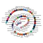 Beaded Beads Custom Wholesale 9mm 12mm 15mm 19mm Food Grade BPA Free Baby Chew Teether Silicone Beads