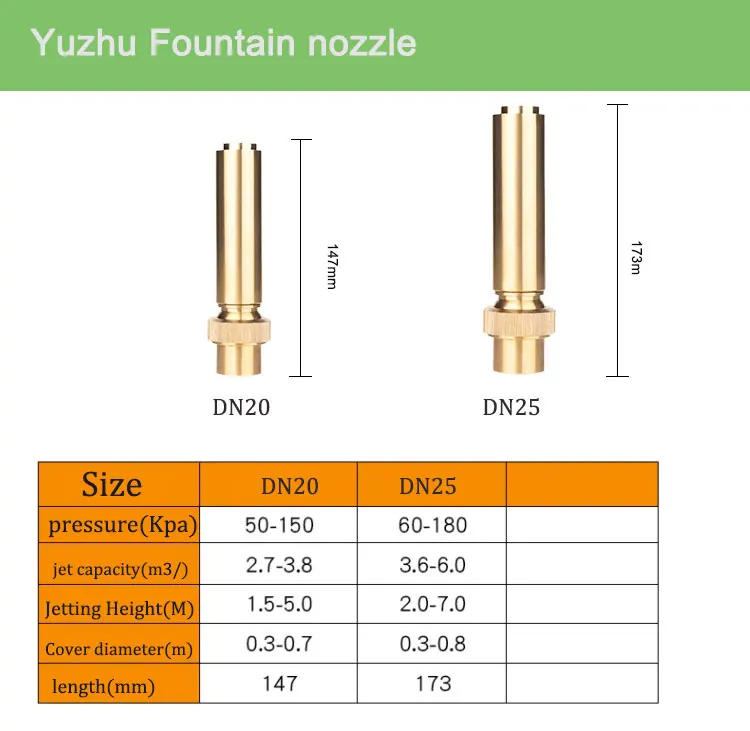 High Quality Modern Garden Pond Stainless Steel Many Branch Shower Fountain Nozzle Wholesale Stone Style Fountain Nozzle details