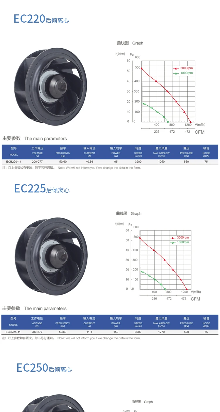 Aluminum Alloy Impeller, Centrifugal, Vortex - detail 10