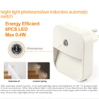 Night Light Welcome To Inquiry Price Room Kid Energy Saving Personalized Night For Kids LED Grow Light