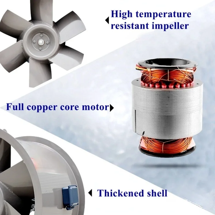 Double-speed Explosion-proof Duct Fan, Other, 70588CFM - detail 12