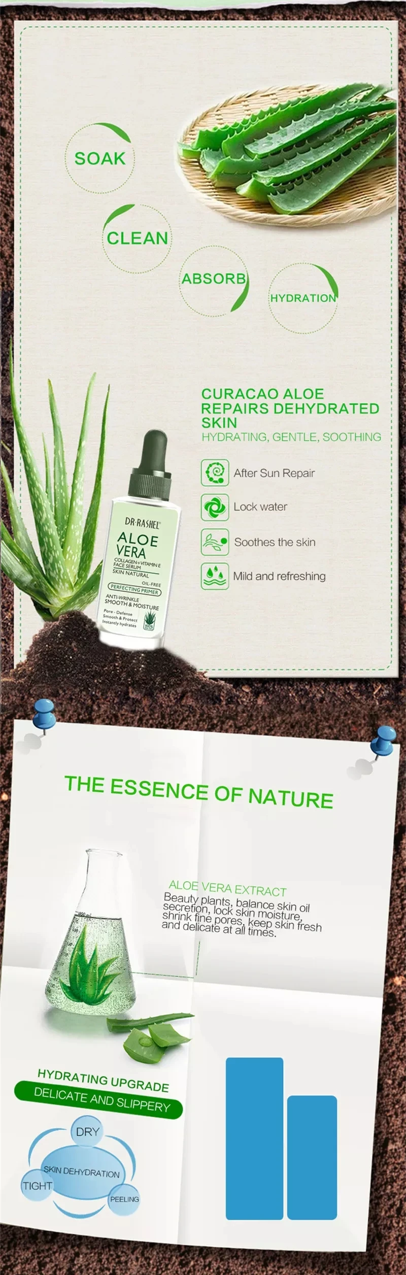 DR.RASHEL Aloe Vera Collagen Vitamin E Oil Free Perfecting Primer Face Serum Lotion Female 3 Years Regular Size 50ml Accept