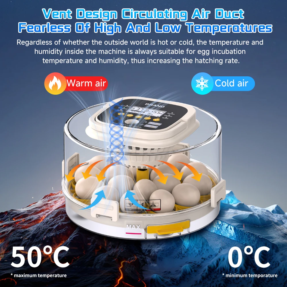 Cross Flow Fans, 3-in-1, LED - detail 8