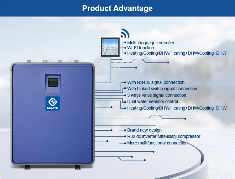 Water Source Heat Pump, 220V~50HZ - detail 12