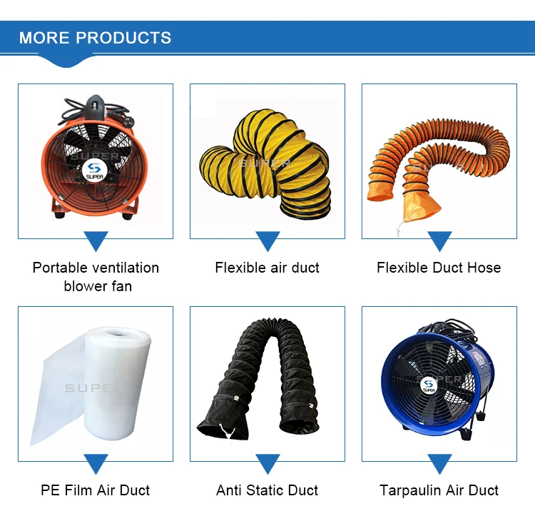 Matching Handheld Axial Blower, Portable, PVC - detail 20