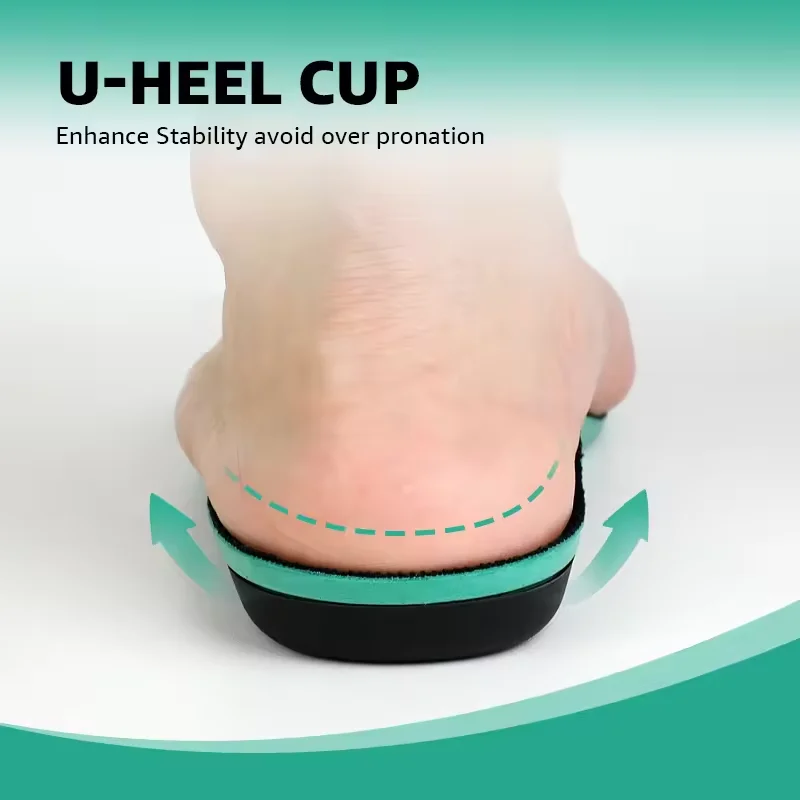 Custom Shock Absorbing Orthotic Insoles Wholesale Custom Shock Absorbing Orthotic Insoles Wholesale