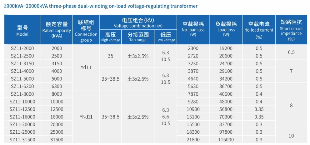 SZ11-35 DATASHEET.png