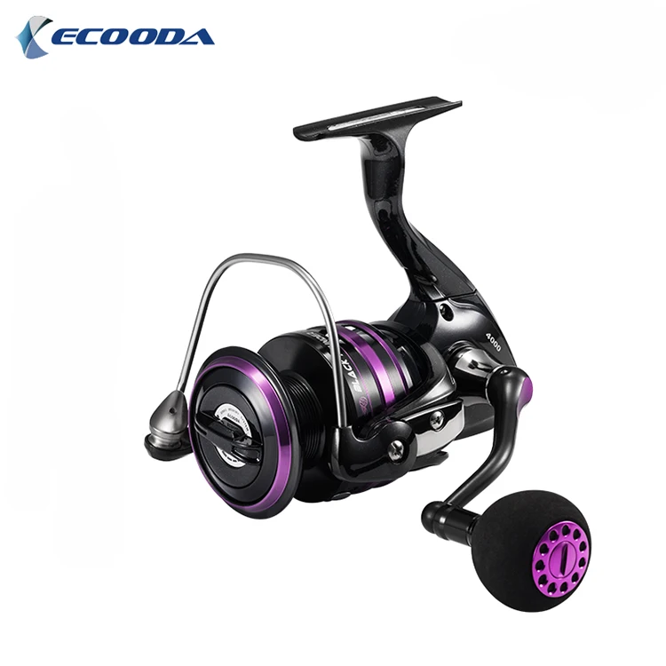 ecooda reels