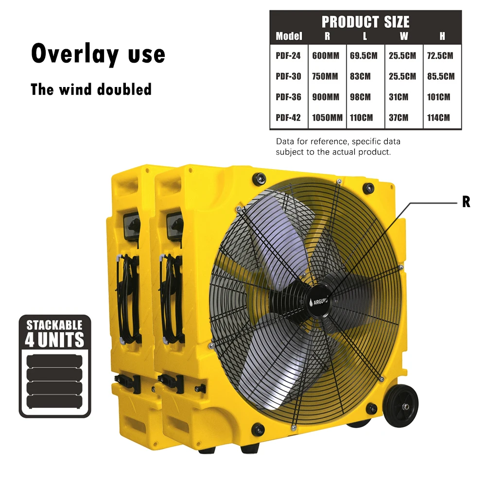 Puraero Drum Fan, 30", 750mm, PDF-30, SAA - detail 12
