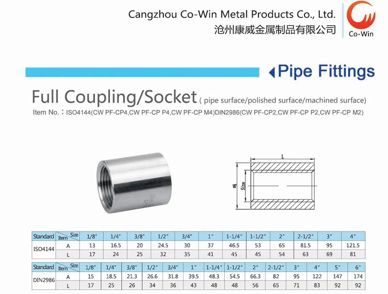 Straight Female Stainless Steel L Thread Fitting Iso Od