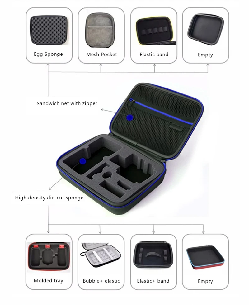 Custom Portable Hard Shell PlayStation 5 Case Video Game Console Case Ps5 Bag factory