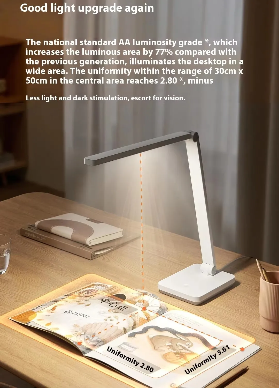 xiaomi mijia table lamp 2 lite -3