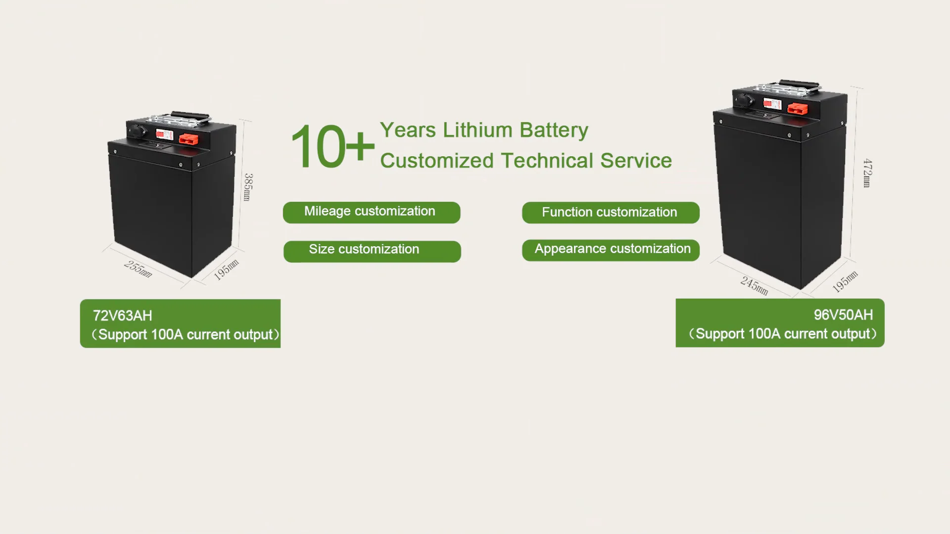 China V Lithium Electric Bike Battery V Ah Ah Lifepo Lithium