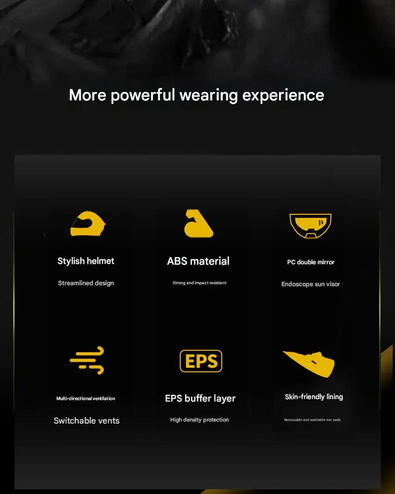 New 3C Certified DOT Approved Full Face ABS Motorcycle Helmet with Double Transparent Mirrors All Seasons