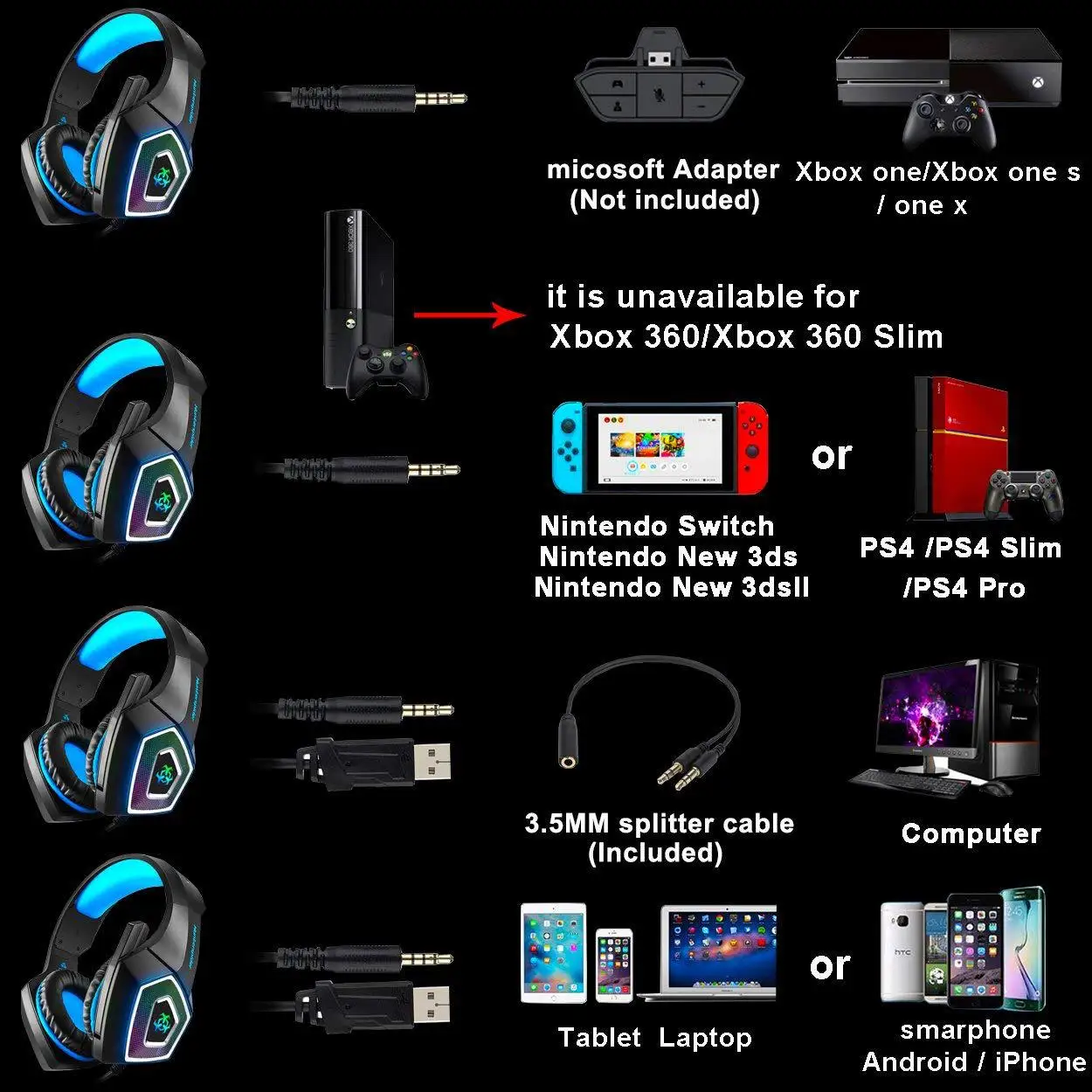 Cross-border V1 Headset Game Headset RGB Colorful Wired Headset Subwoofer Headset PS4 E-sports Eat Chicken