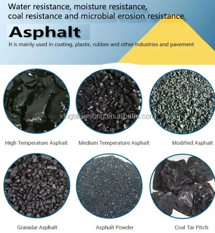 Classification of Asphalt.jpg