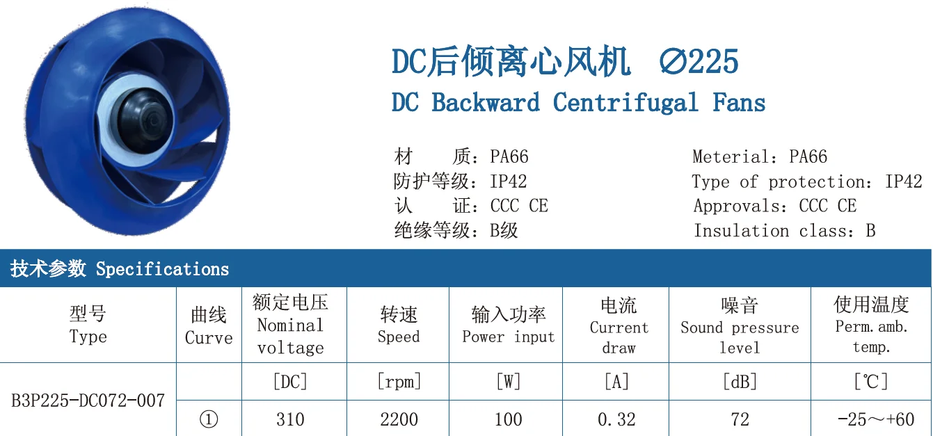 Centrifugal Fan, AFL, B3P225-DC072-007, 310V, 100W - detail 2