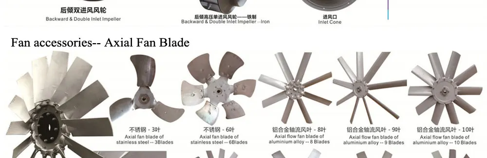 Centrifugal Fan, 220v - detail 40