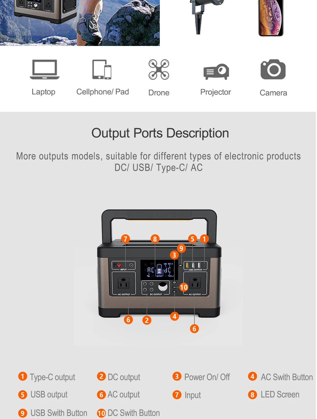 All-In-One 600W Smart Renewable Energy Power Station Off-Grid Solar Inverter with MPPT Controller for Home Use supplier