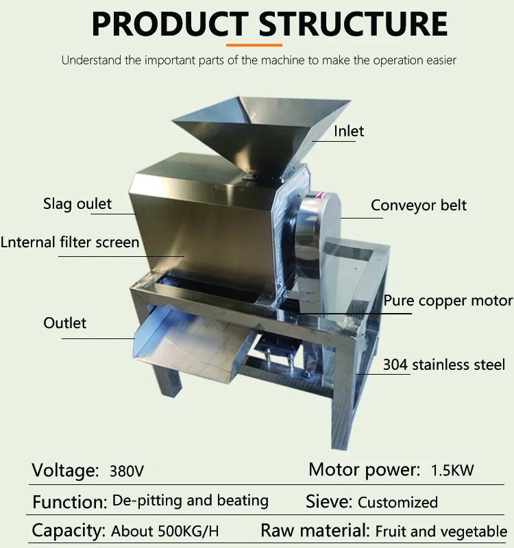 Mango Juice Extractor Peeling Machine Mango Seedless Juicer Pulp Extractor Machine for Mango Cherry manufacture