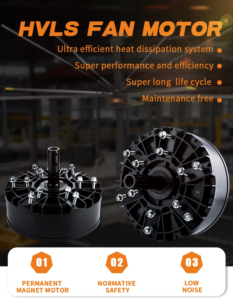 Ceiling Fan, 1.5kw, 220V - detail 2