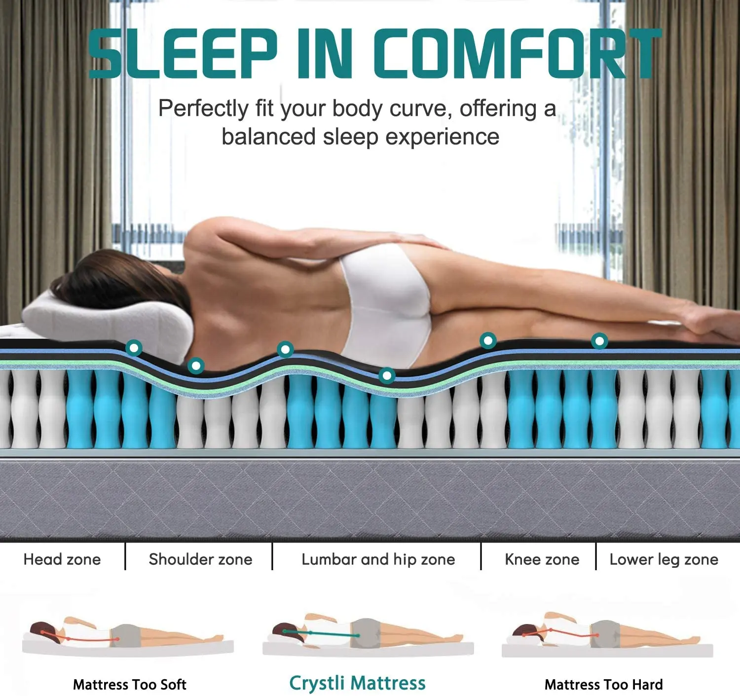 Super comfortable euro top full size pocket spring coils mattress queen king president mattresses