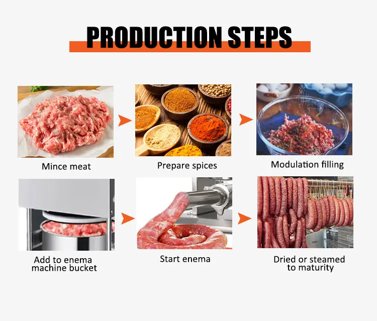 product 15l stainless steel electric vacuum sausage filler machine new condition meat stuffer pump motor core hotels factories-7