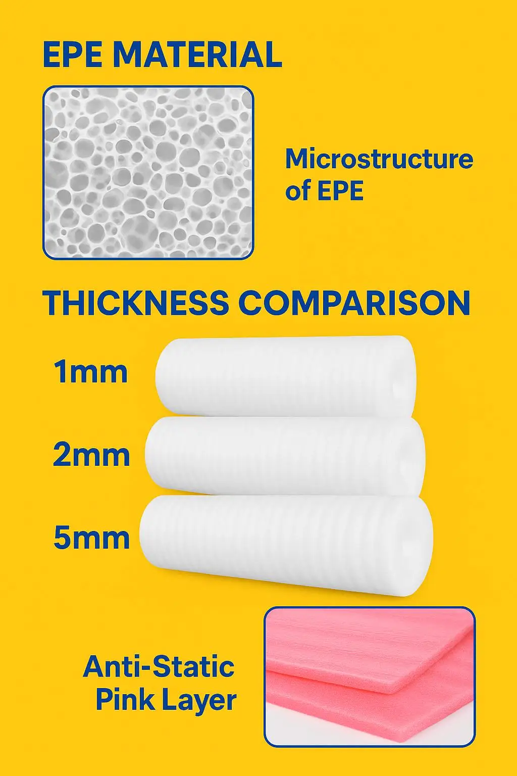 Wholesale EPE Foam Sheet Roll Shockproof Plastic Film for Protective Cushioning and Packaging Material - detail 4