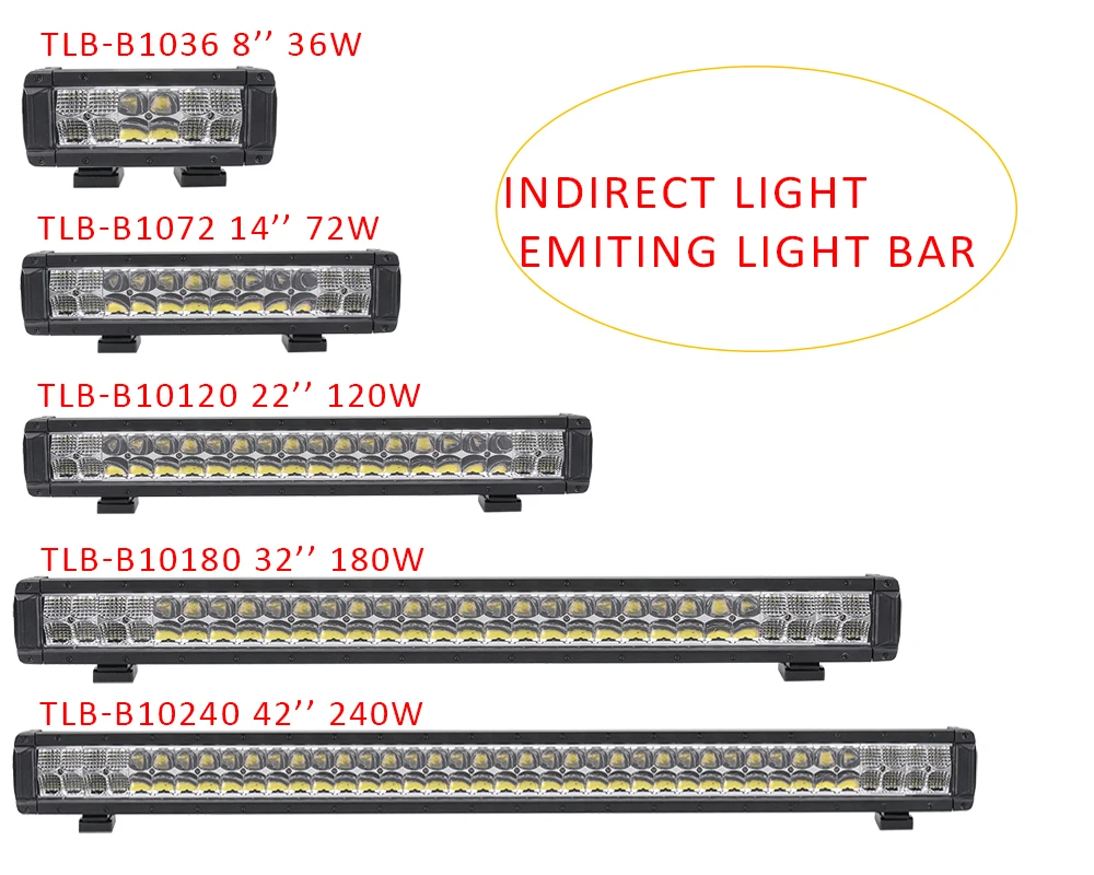 120W led light bars.jpg