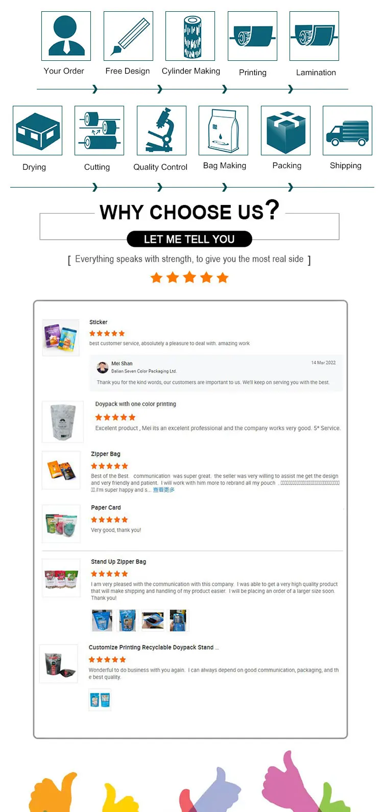 차 플라스틱 알루미늄 호일 라미네이팅된 히트 씰 커피 씰 백 포장을 위한 재밀봉 가능한 지플락 샘플 향낭 8