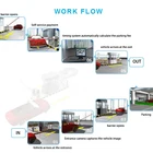 Integrated Licence Plate Recognition Access Control System Software Platform Vehicle Parking System