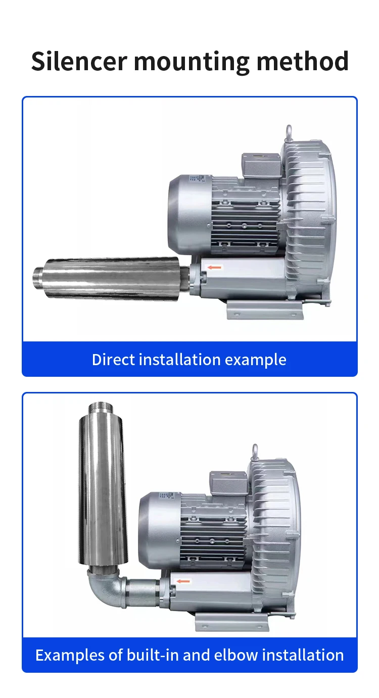 Industrial High Pressure Blower, Stainless Steel, CCC - detail 10