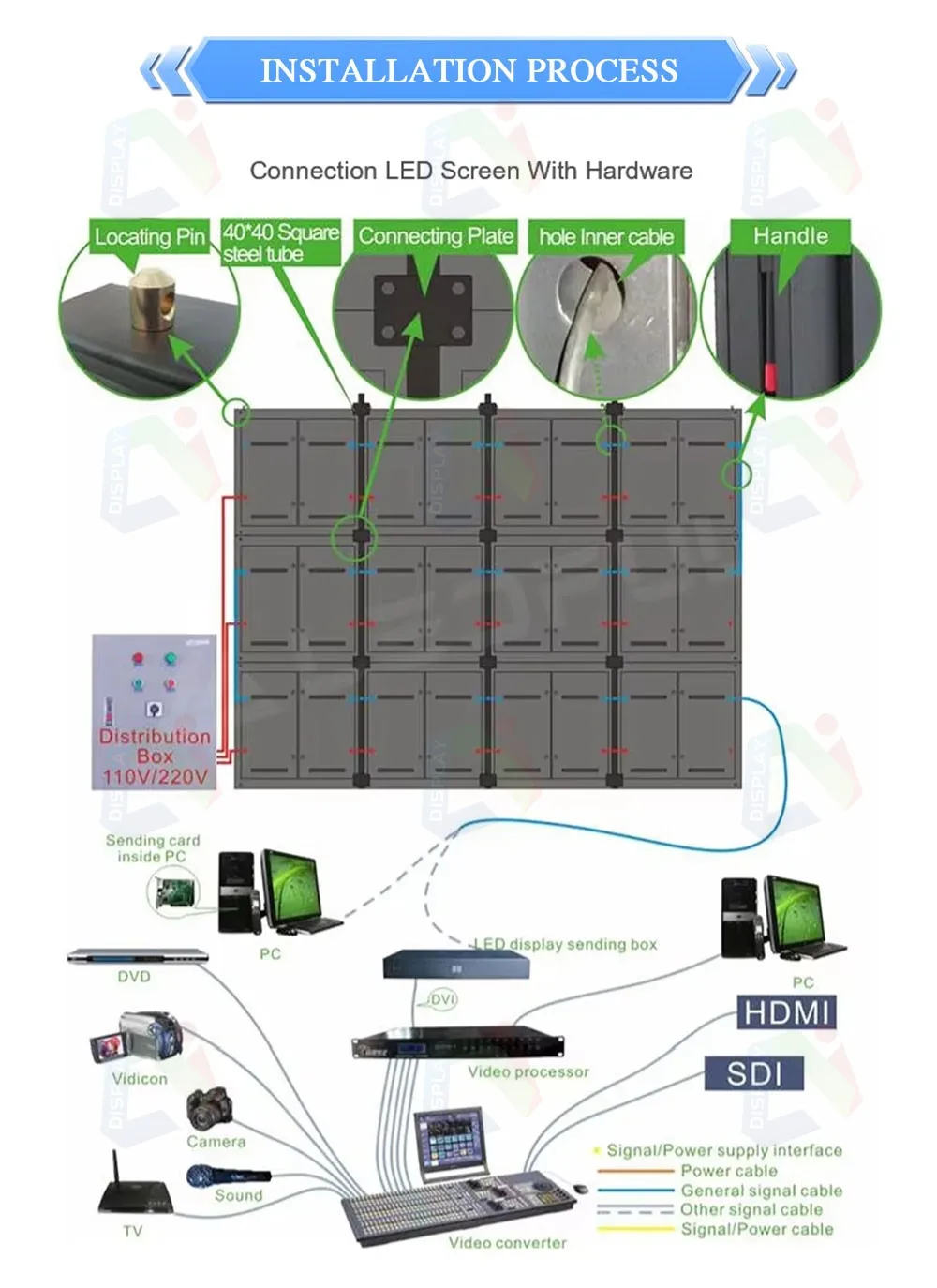 Outdoor Events P4.81 Locking Front Waterproof IP65 LED Display Billboard with Open Front Design Shopping Video Wall Advertising supplier