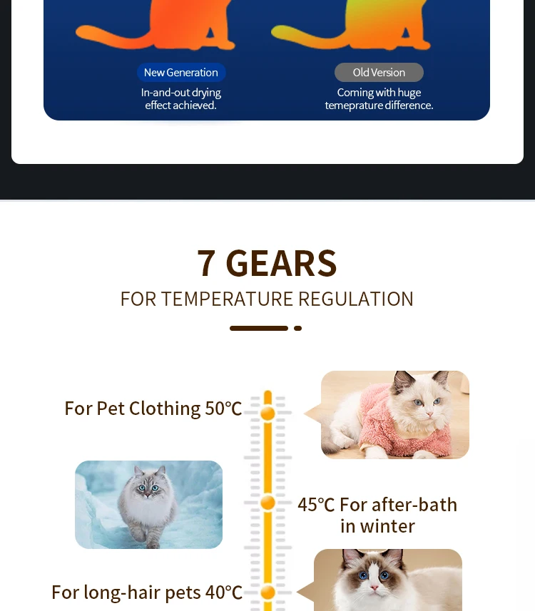 G7-S Stainless Steel Intelligent Pet Dryer Machine Small Pet Blower Direct China Factory for Cat Dog Hair Drying Grooming Tools