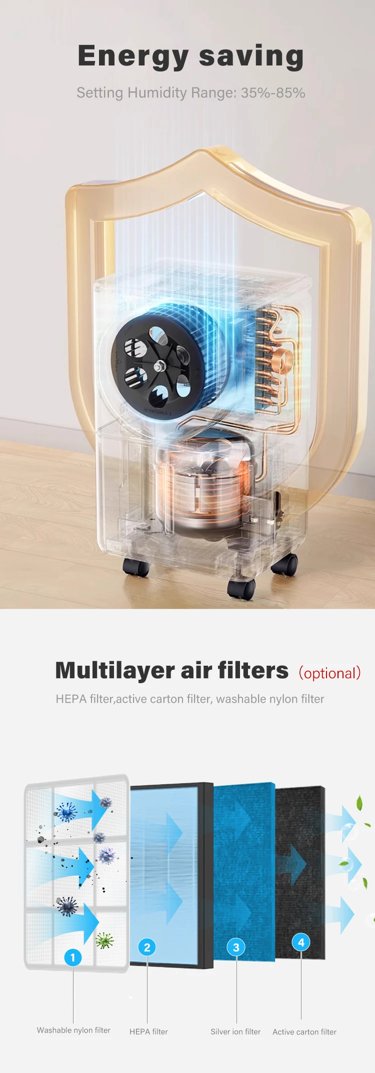 Completely Silent Environmental-friendly Dehumidifier, 20L - detail 18