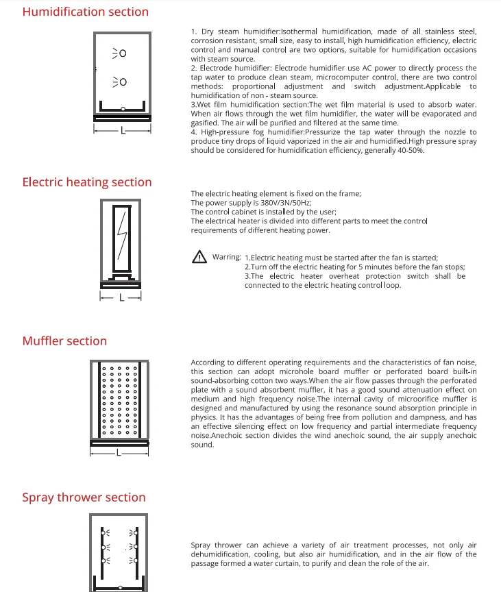 Air Handling Unit, AHU, Ceiling - detail 8