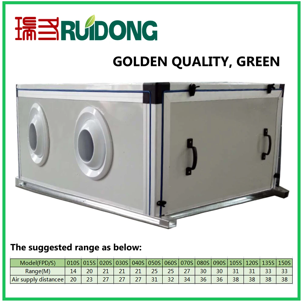 Recuperatorventilationair Handing Unit, 1000m³ - detail 4