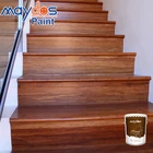 Varnish Sealer Varnish Coating PU Clear Wood Varnish Primer Coating Sanding Sealer Paint