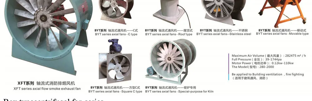 Centrifugal Fan, 220v - detail 28