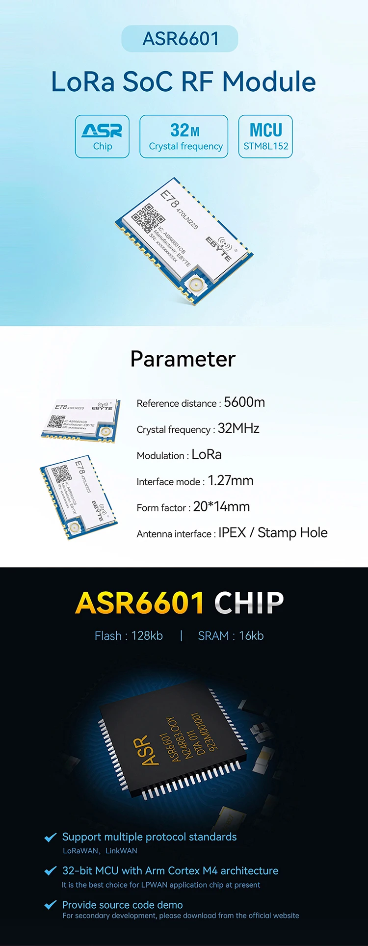 E78-400m22s1a 433mhz Lora 5km Long Range Transmitter Receiver Lora ...