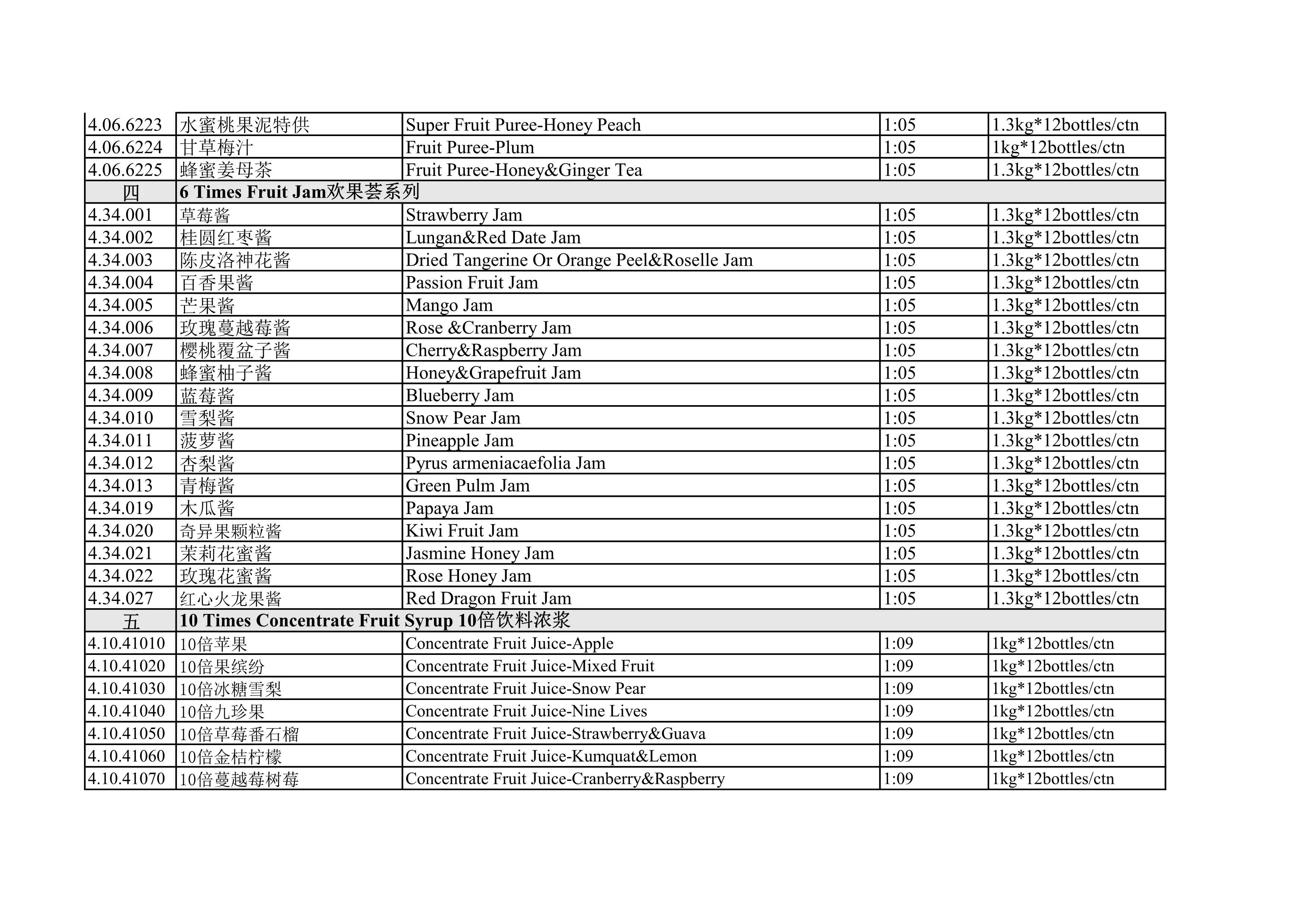 bubble tea list2022-3.png