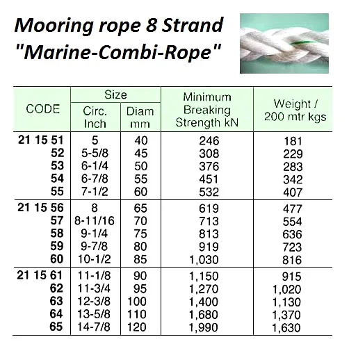 8 strand PP rope (21).jpg