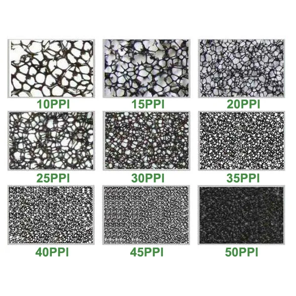 Open Cell Polyurethane Sponge Reticulated Ppi Foam For Filtering